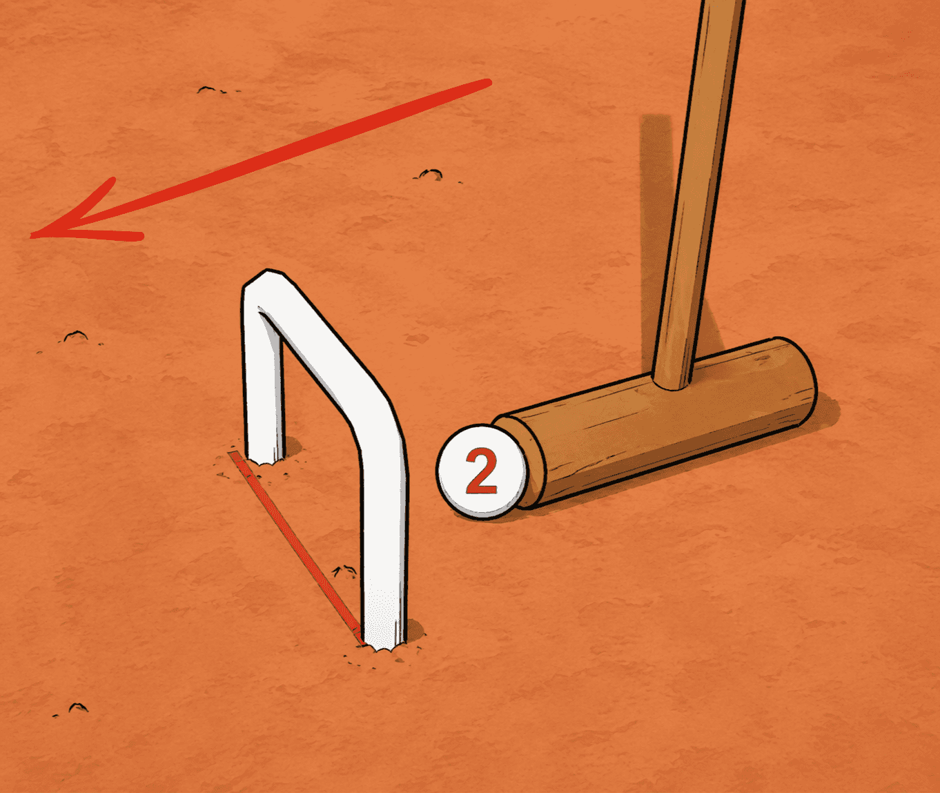 FAQ visual 0